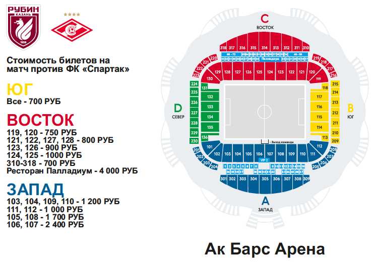 План стадиона ак барс арена