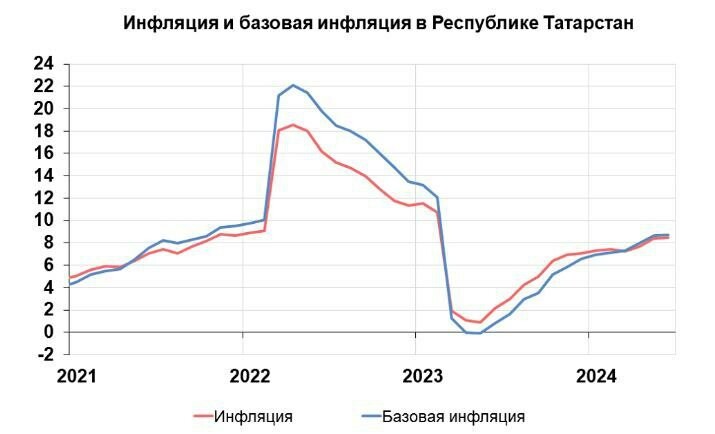 Подорожание машин в 2024 году прогноз