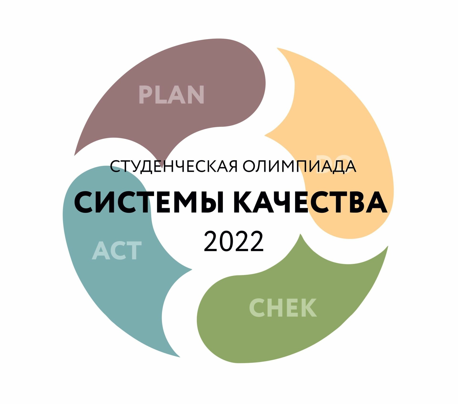 День качества 2022. Эмблема качества 2022. Система качества Казань. Всероссийский день качества 2022. Petrokup Всероссийская Студенческая олимпиада Казань 2022.