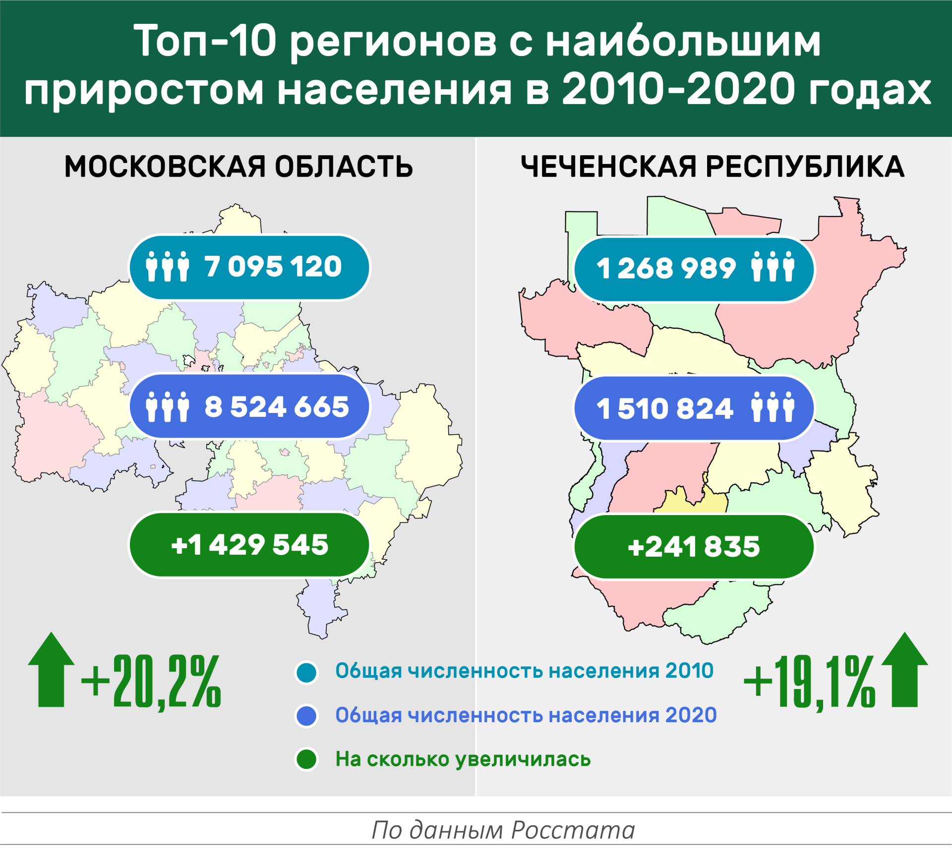 Итоги переписи-2021: Татарстан растет, но татар в России стало меньше