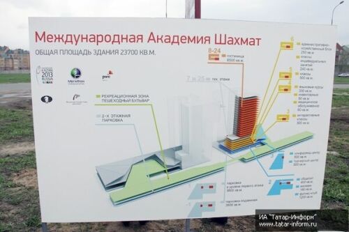 Закладка камня Международной академии шахмат