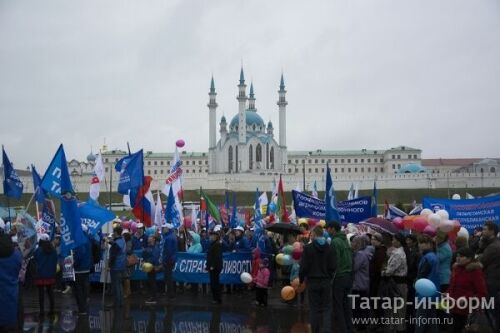 Митинг, посвященный Первомаю