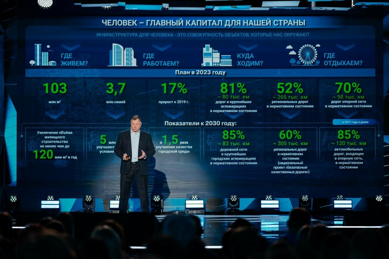 Хуснуллин: Мы хотим до 2030 года обеспечить две трети страны качественными  дорогами