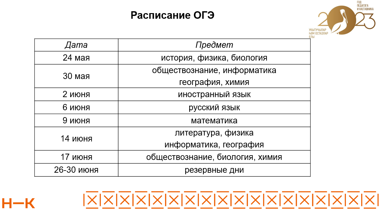 В исполкоме Нижнекамска рассказали о новшествах при сдаче выпускных экзаменов