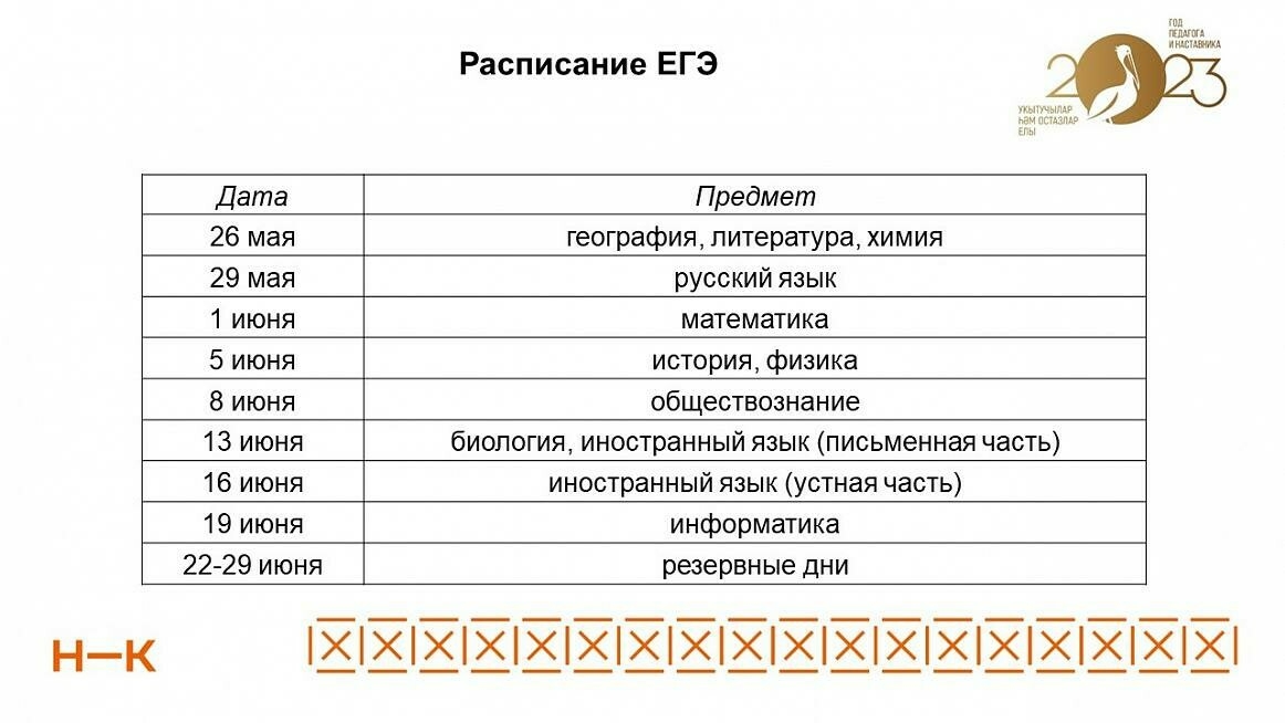 В Нижнекамске 132 одиннадцатиклассника претендуют на золотую медаль