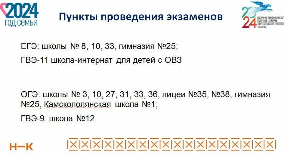 В Нижнекамске назвали самые популярные предметы ЕГЭ в 2024 году