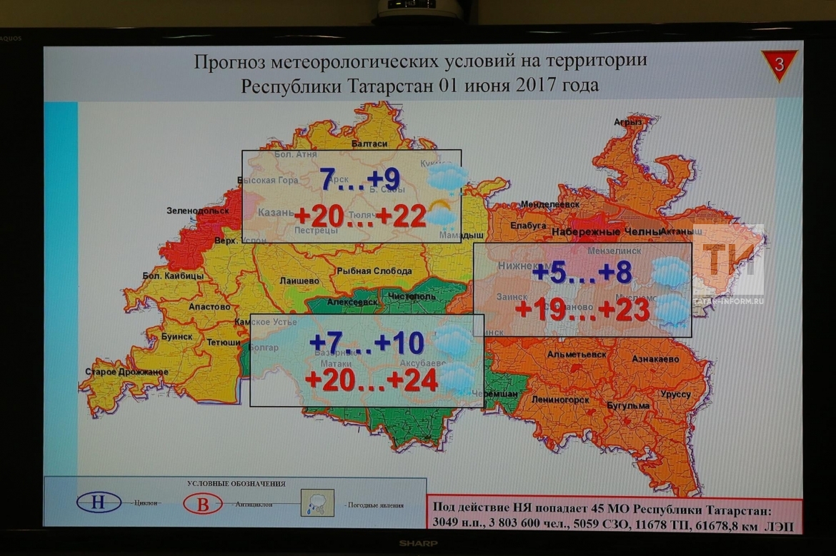 Погода балтаси карта