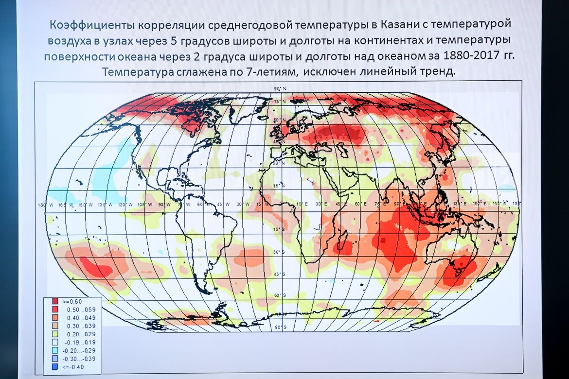 Увеличение температуры на 1 градус