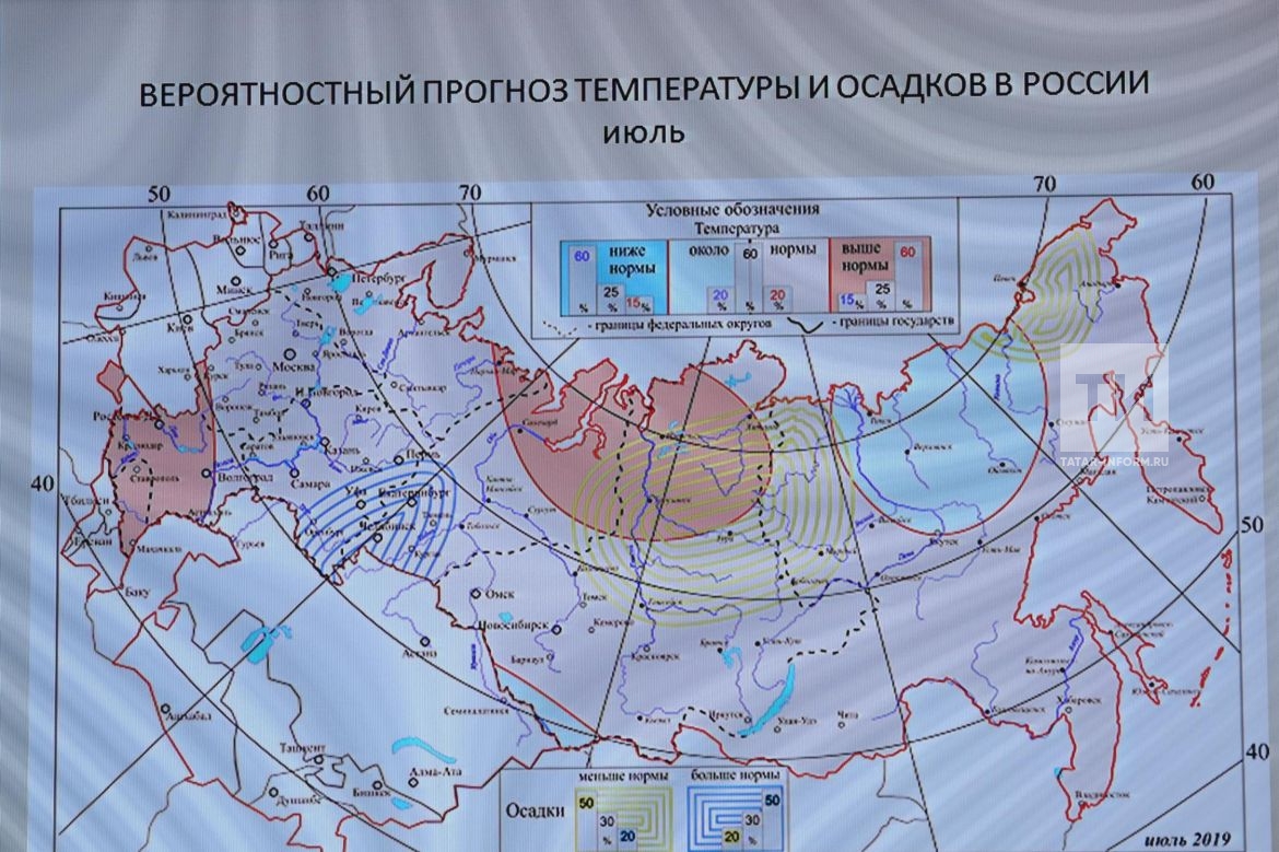 Вопреки прогнозу погоды. Вопреки прогноз метеорологов. Вероятностный прогноз температурного сезона.